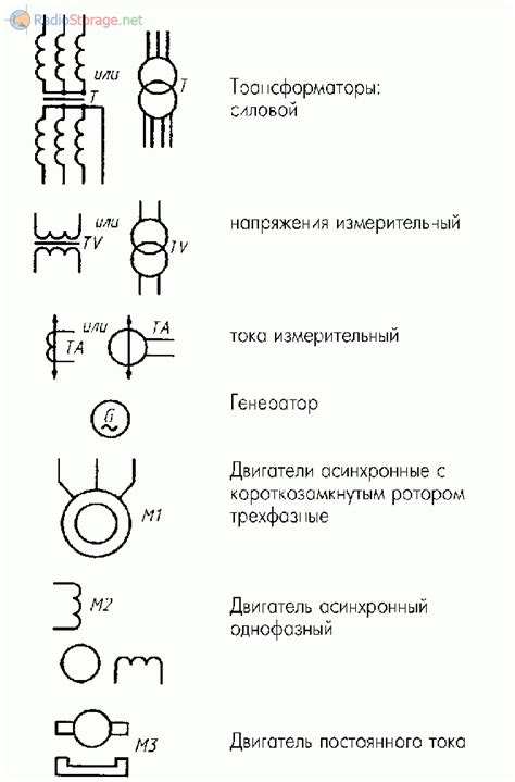 Основные функции сигналов спикера