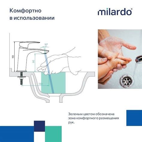 Основные характеристики биканального излива