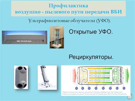 Основные характеристики воздушно-пылевого пути