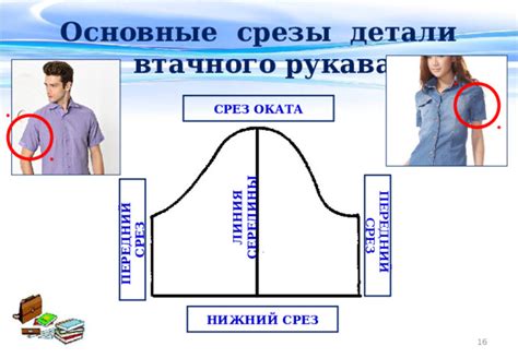 Основные характеристики втачного капюшона