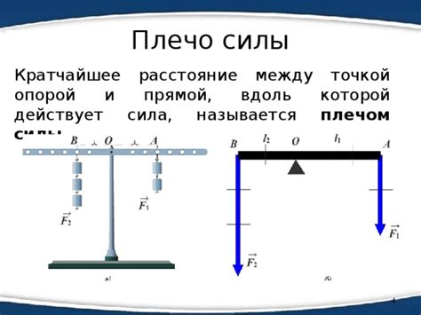 Основные характеристики второго плеча