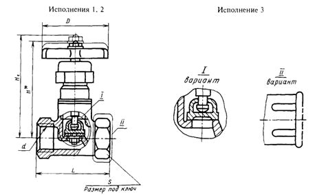 Основные характеристики запорных вентилей