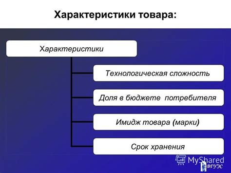 Основные характеристики идентичного товара