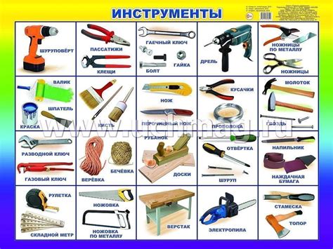 Основные характеристики инструмента