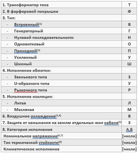 Основные характеристики и преимущества обозначения rbt ru