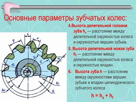 Основные характеристики модуля зубчатого колеса