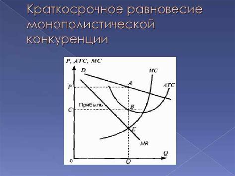 Основные характеристики монополистической конкуренции