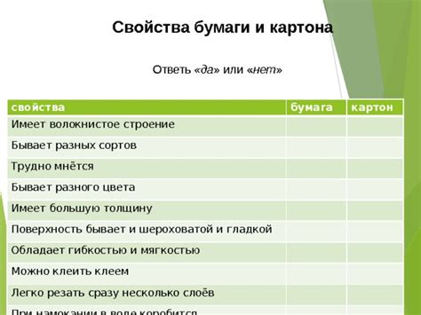 Основные характеристики неликвидной бумаги