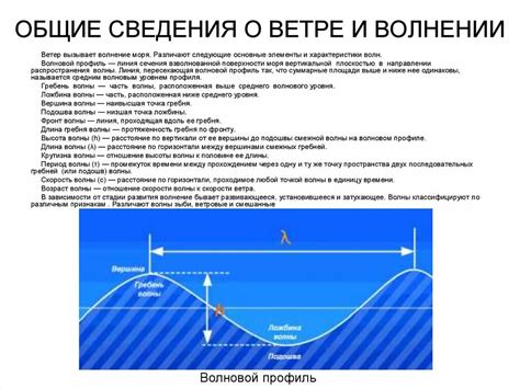 Основные характеристики нес первой волны