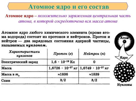 Основные характеристики обособленного ядра