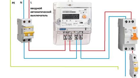 Основные характеристики однофазных счетчиков