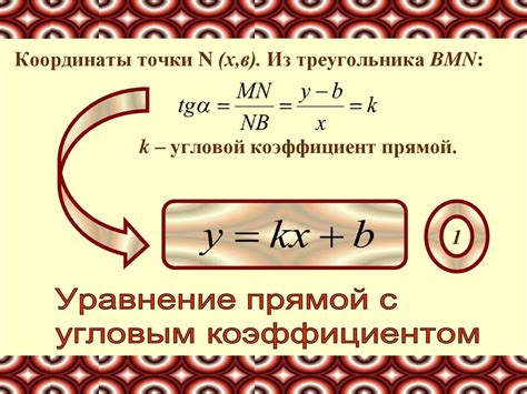 Основные характеристики плоскости xoy