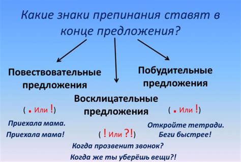 Основные характеристики повествовательных предложений