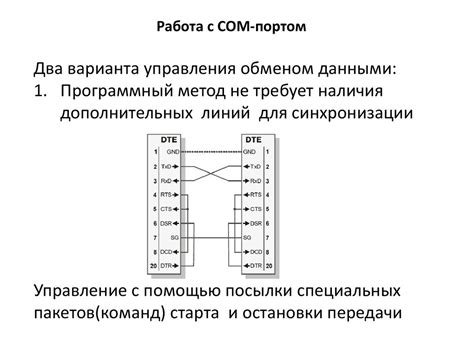 Основные характеристики последовательного интерфейса