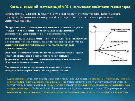 Основные характеристики спина и его связь с магнитными свойствами частиц