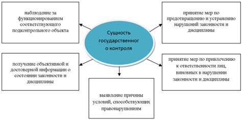 Основные характеристики суи: