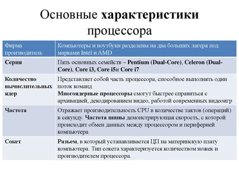 Основные характеристики триллеров