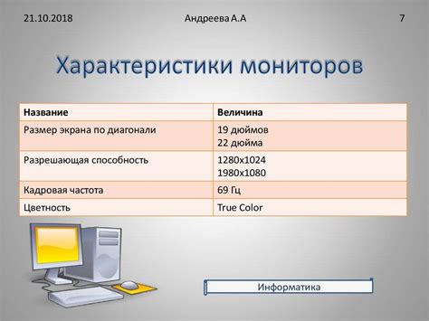 Основные характеристики универсального монитора не PnP