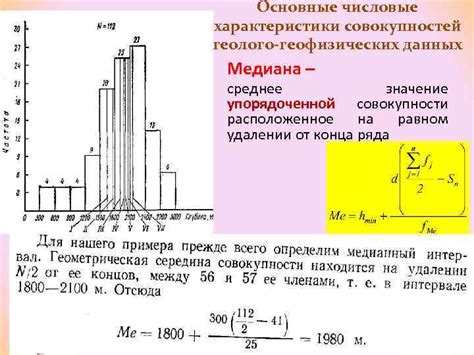 Основные характеристики упорядоченной