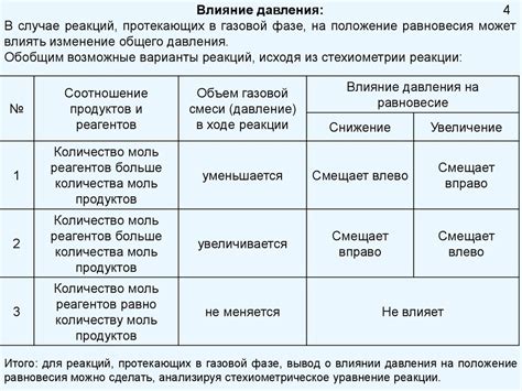 Основные характеристики эмоционального равновесия