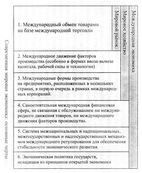 Основные черты аксиальной группы на современном этапе