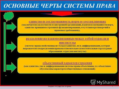 Основные черты и структура закона