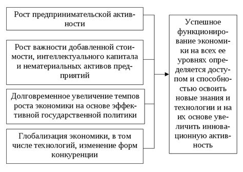 Основные черты новой формации