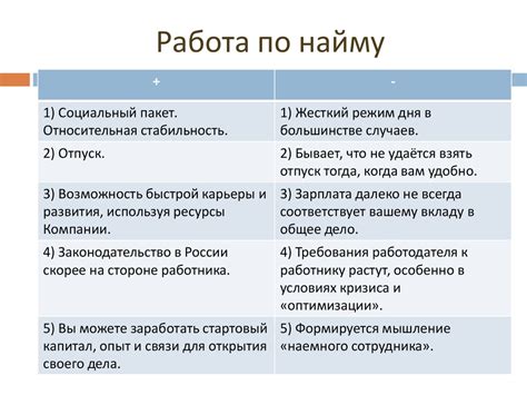 Основные черты работы по найму