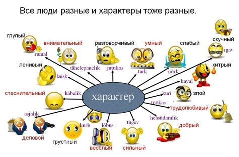 Основные черты характера тамошних жителей