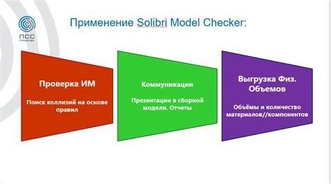 Основные шаги при проверке матрицы