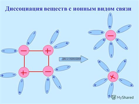 Основные электролиты в воде и их роль в организме