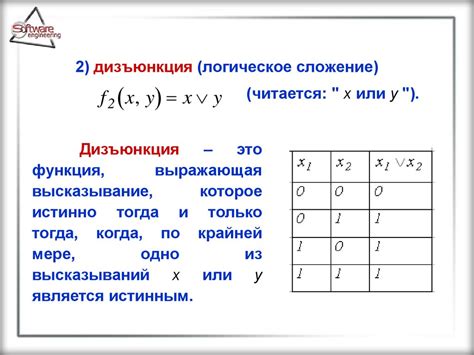 Основные элементы гриля и их функции