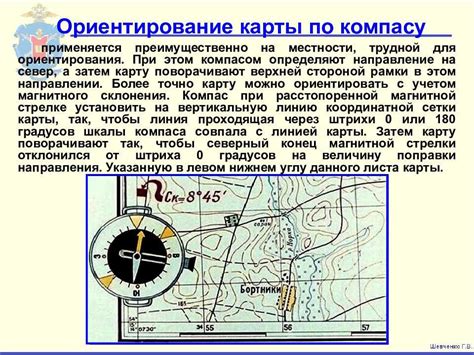 Основные элементы карты