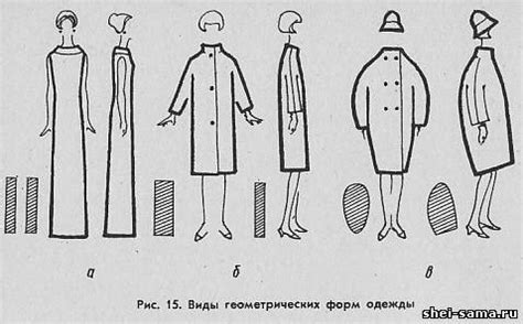 Основные элементы праздничной формы одежды