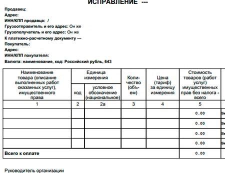 Основные элементы счета-фактуры