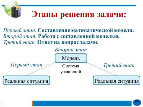 Основные этапы работы модели решения задачи