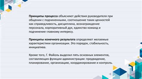 Основы бизнес организаций: понятие, принципы, сущность