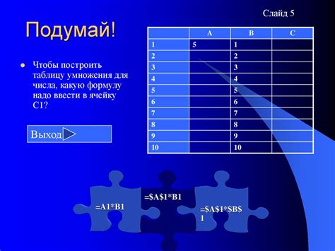 Основы относительной адресации