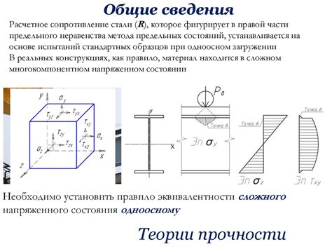 Основы расчета