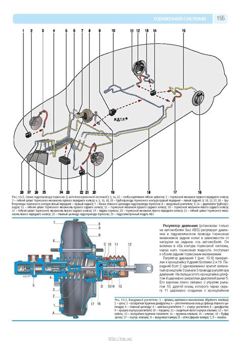 Основы тормозной системы Лада Нексия