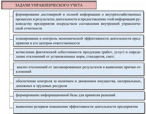 Основы управленческого персонала и его роль в организации