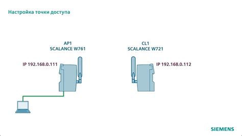 Основы Wi-Fi безопасности сетей: защита соединения Wi-Fi с замком