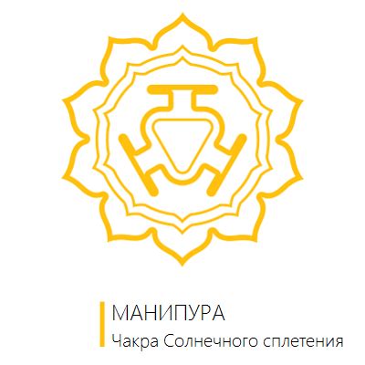 Особенности Манипуры