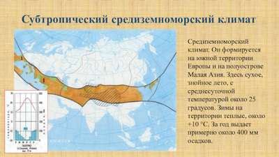 Особенности Средиземноморского климата