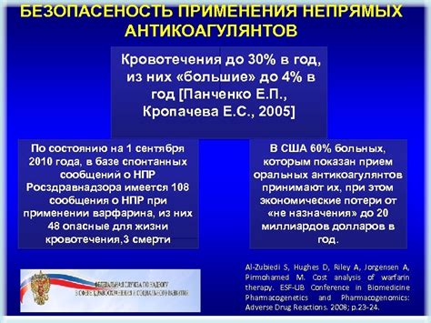 Особенности безопасного применения непрямых антикоагулянтов