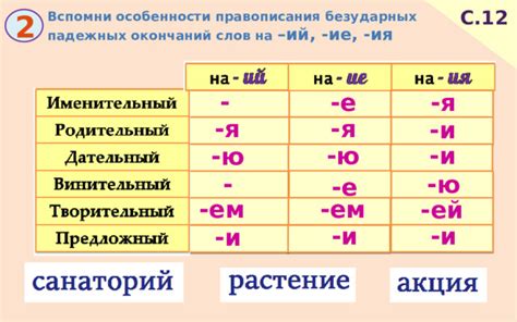 Особенности безударных падежных окончаний