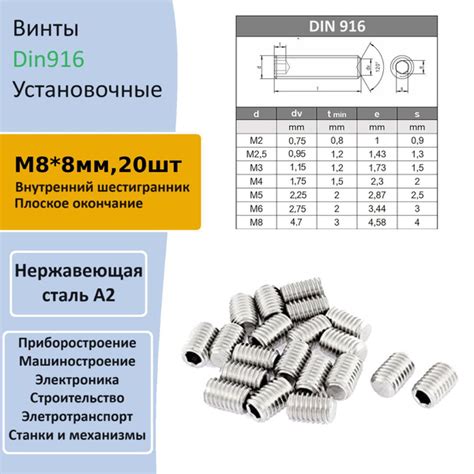 Особенности винта м8х60