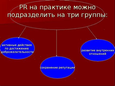 Особенности включительного возраста в страховании