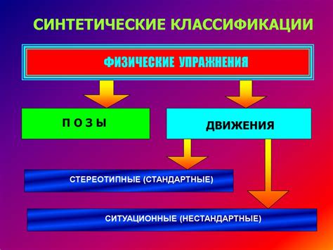 Особенности герани в спортивной физиологии