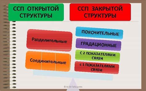 Особенности закрытой структуры